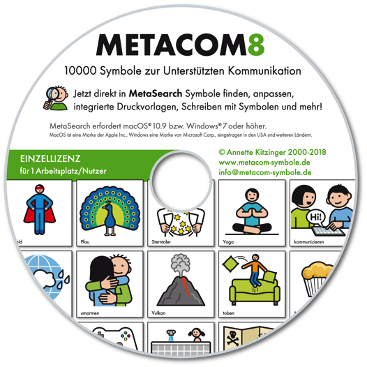 Metacom 8 Symbolsamlung